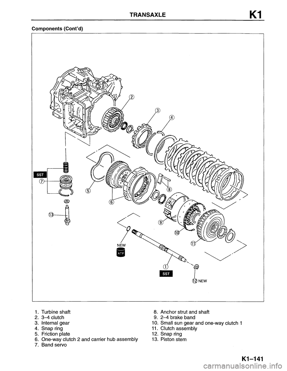 MAZDA MX-6 1996  Workshop Manual 