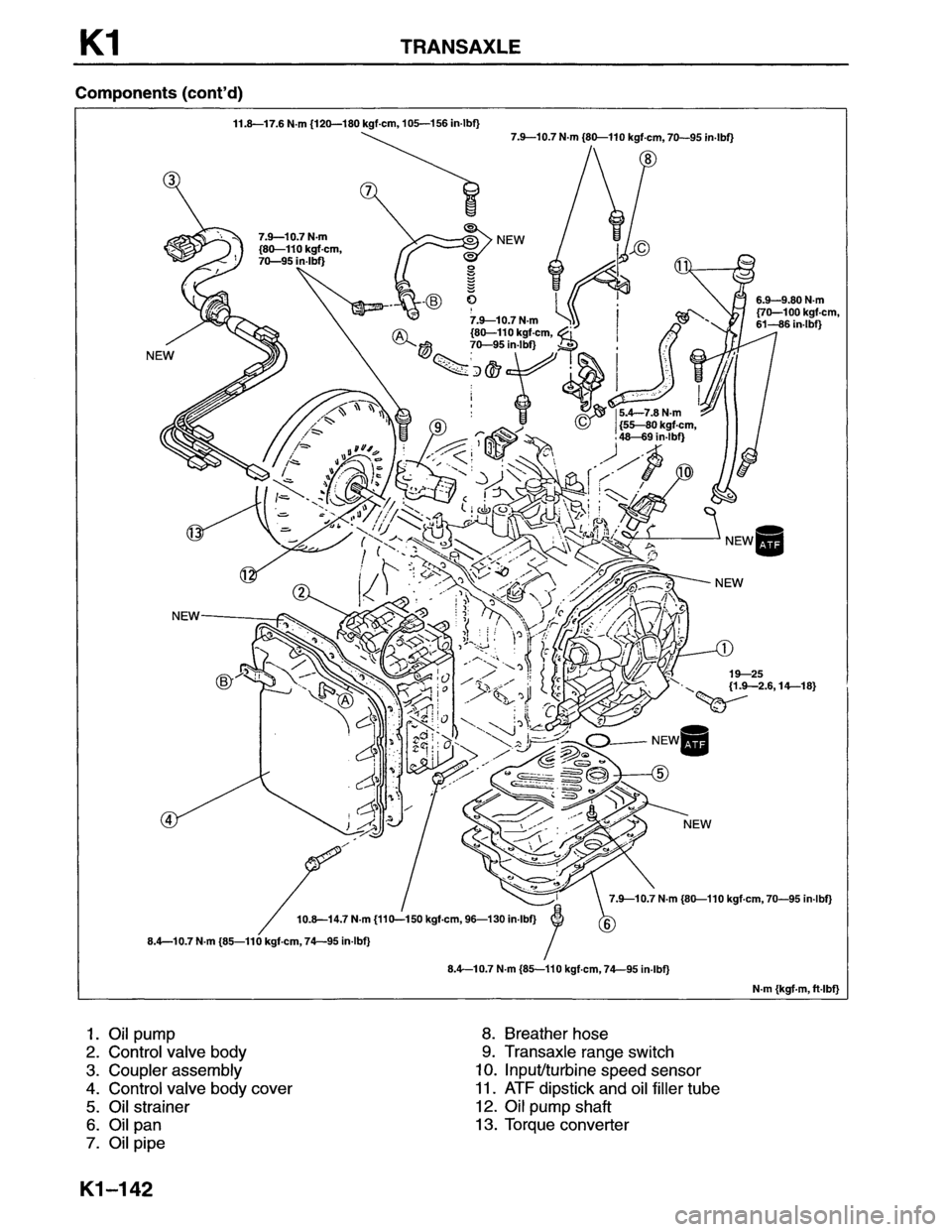 MAZDA MX-6 1996  Workshop Manual 