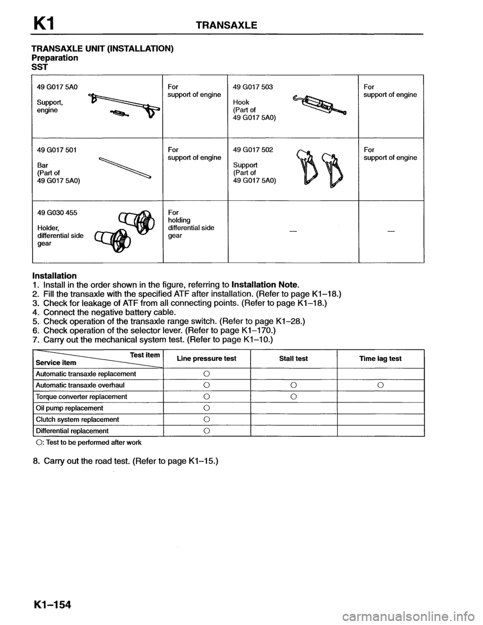 MAZDA MX-6 1996  Workshop Manual 