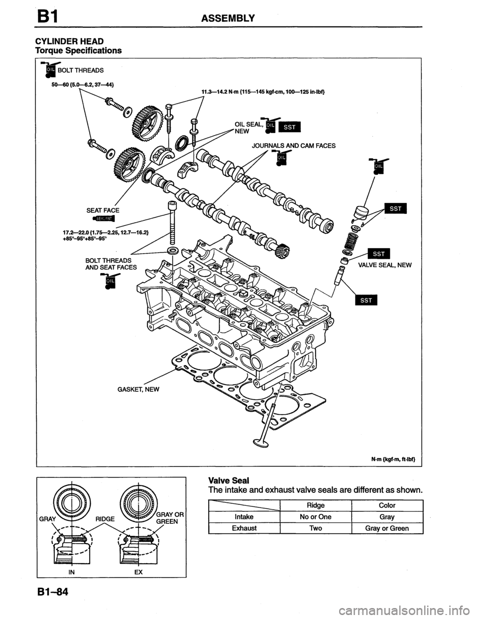 MAZDA MX-6 1996  Workshop Manual 