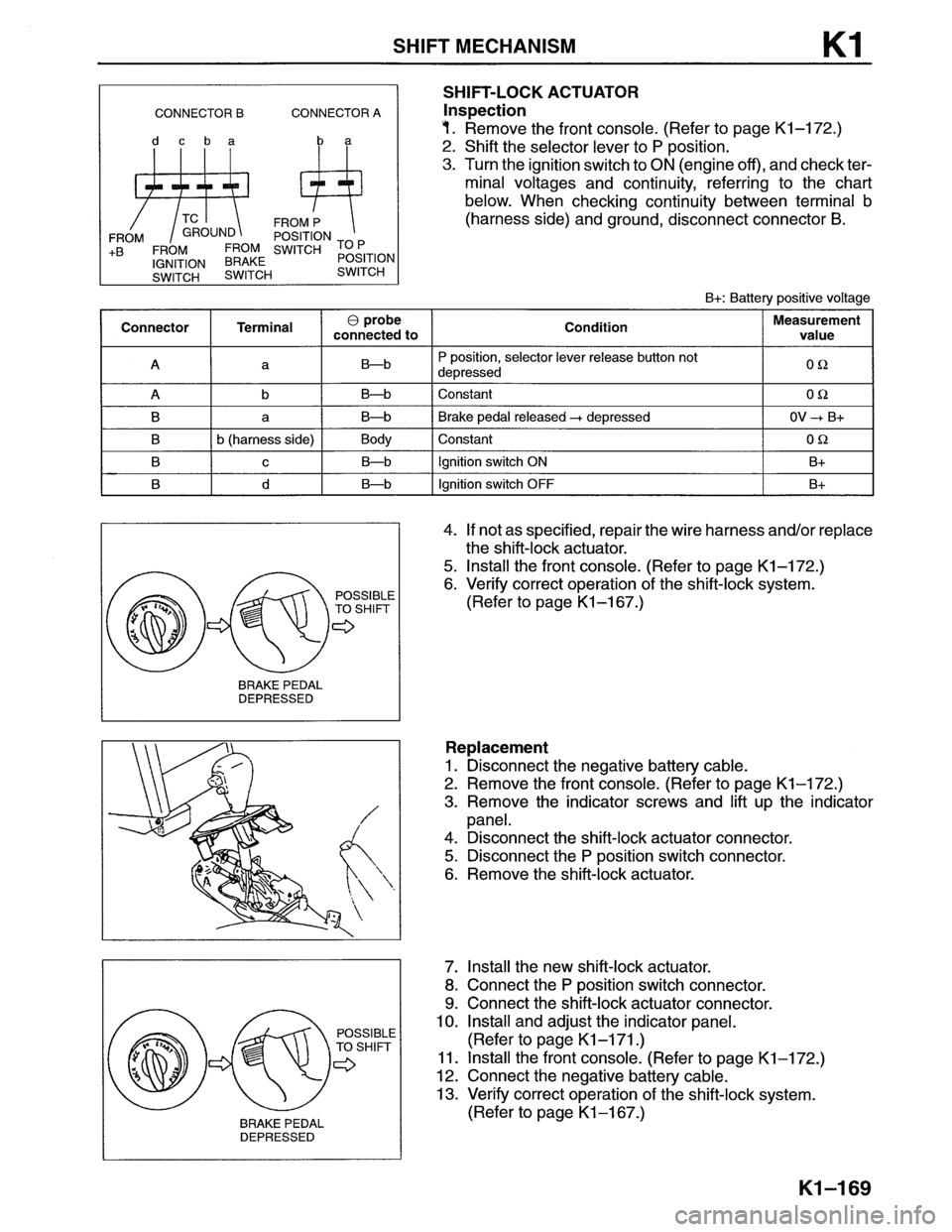 MAZDA MX-6 1996  Workshop Manual 