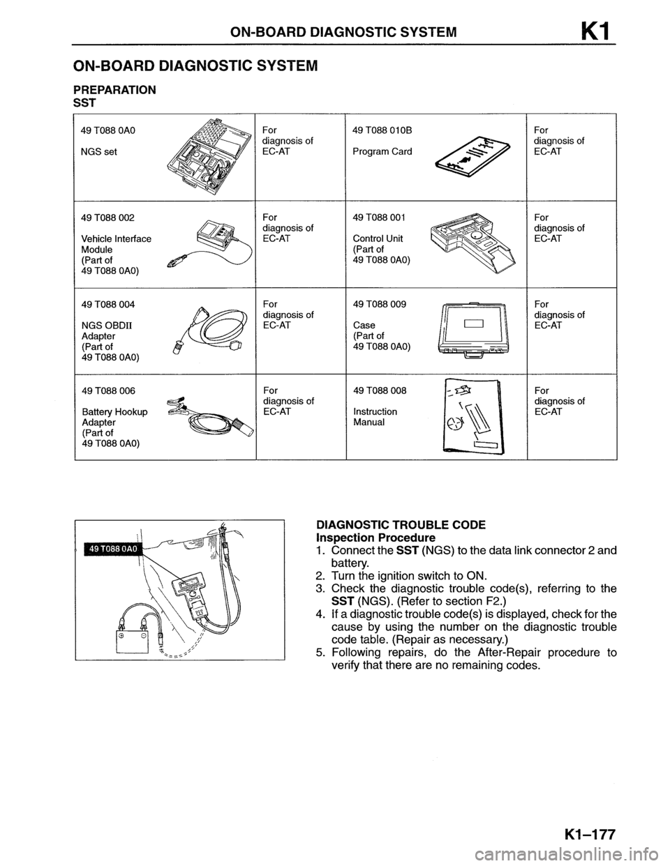 MAZDA MX-6 1996  Workshop Manual 