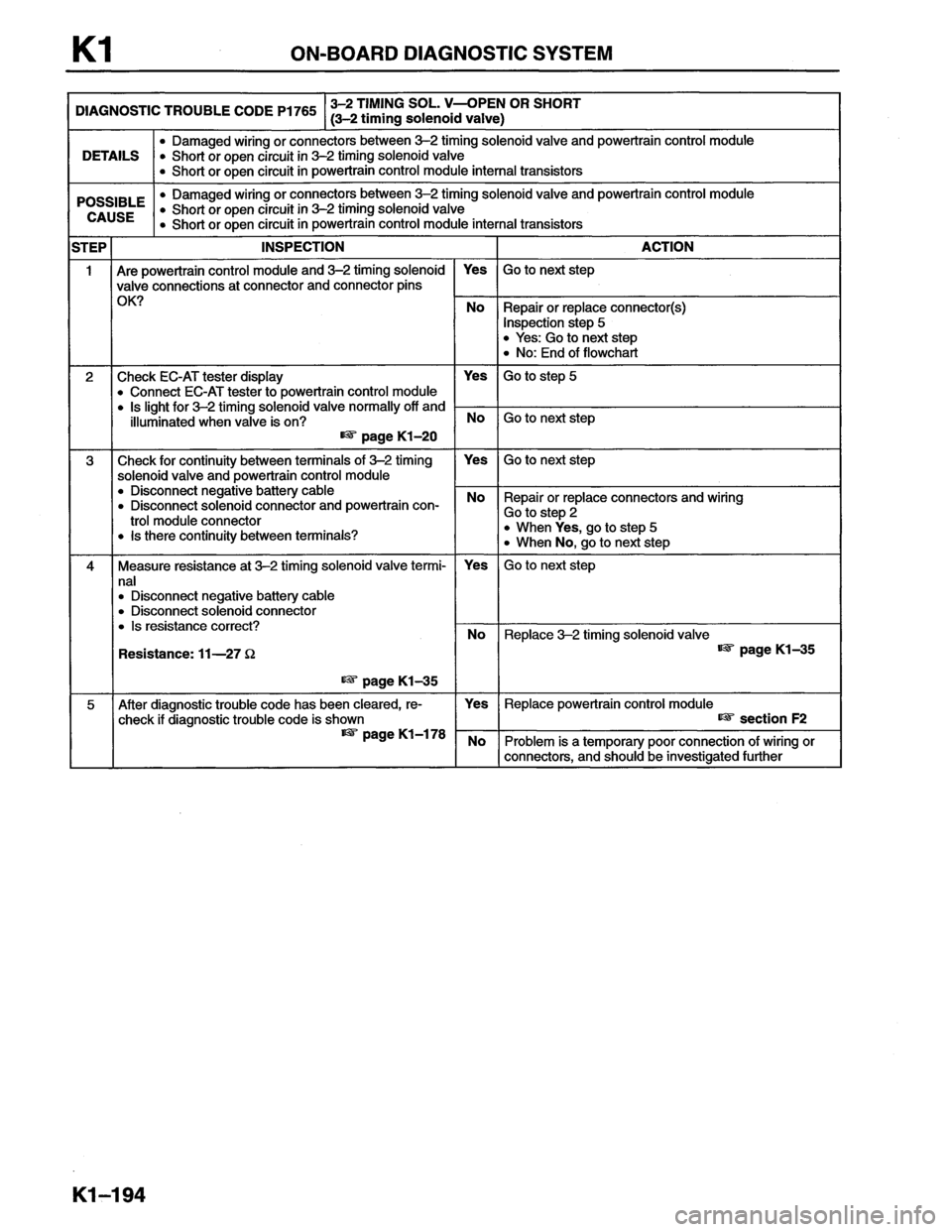 MAZDA MX-6 1996  Workshop Manual 