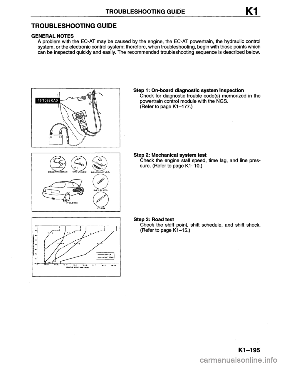 MAZDA MX-6 1996  Workshop Manual 