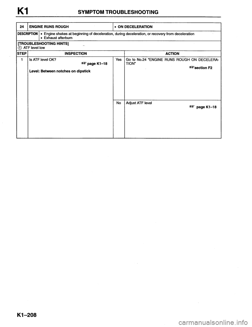 MAZDA MX-6 1996  Workshop Manual 