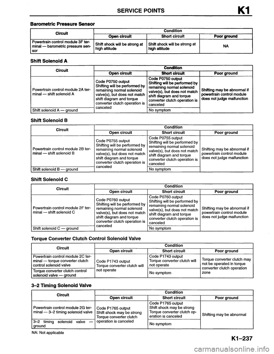 MAZDA MX-6 1996  Workshop Manual 