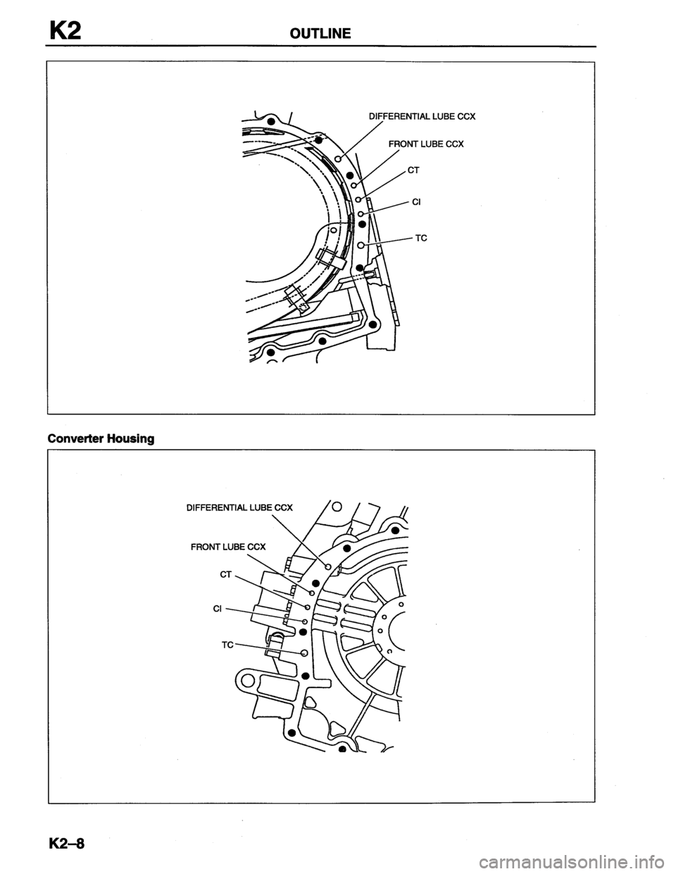 MAZDA MX-6 1996  Workshop Manual 