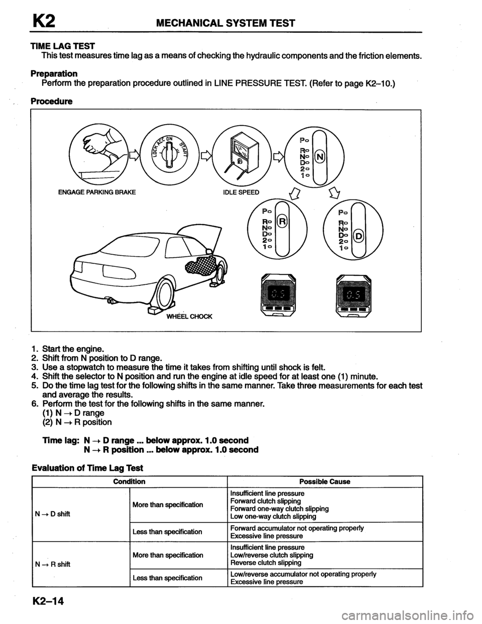 MAZDA MX-6 1996  Workshop Manual 