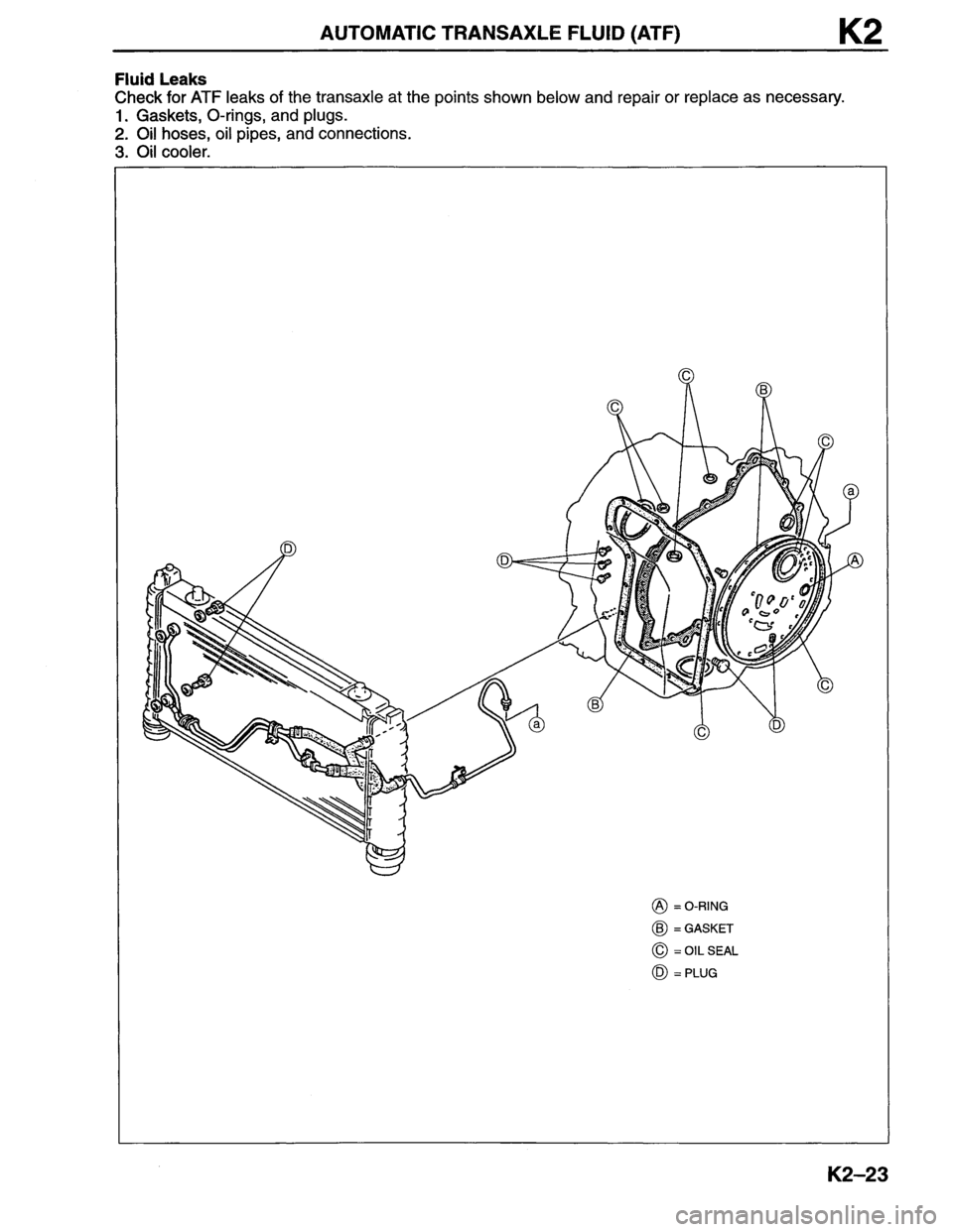 MAZDA MX-6 1996  Workshop Manual 