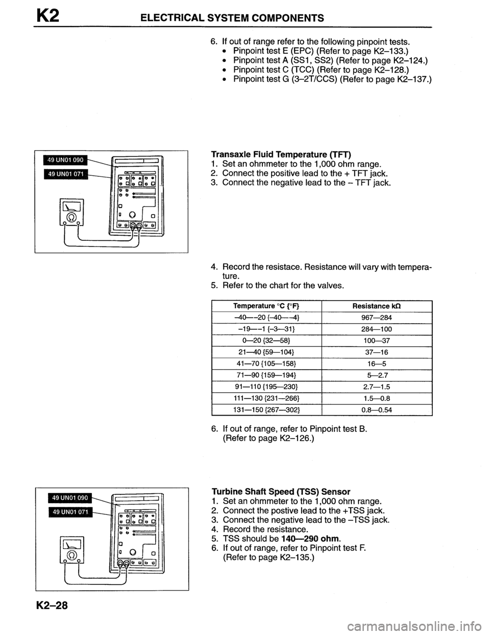MAZDA MX-6 1996  Workshop Manual 