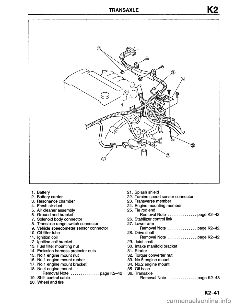 MAZDA MX-6 1996  Workshop Manual 