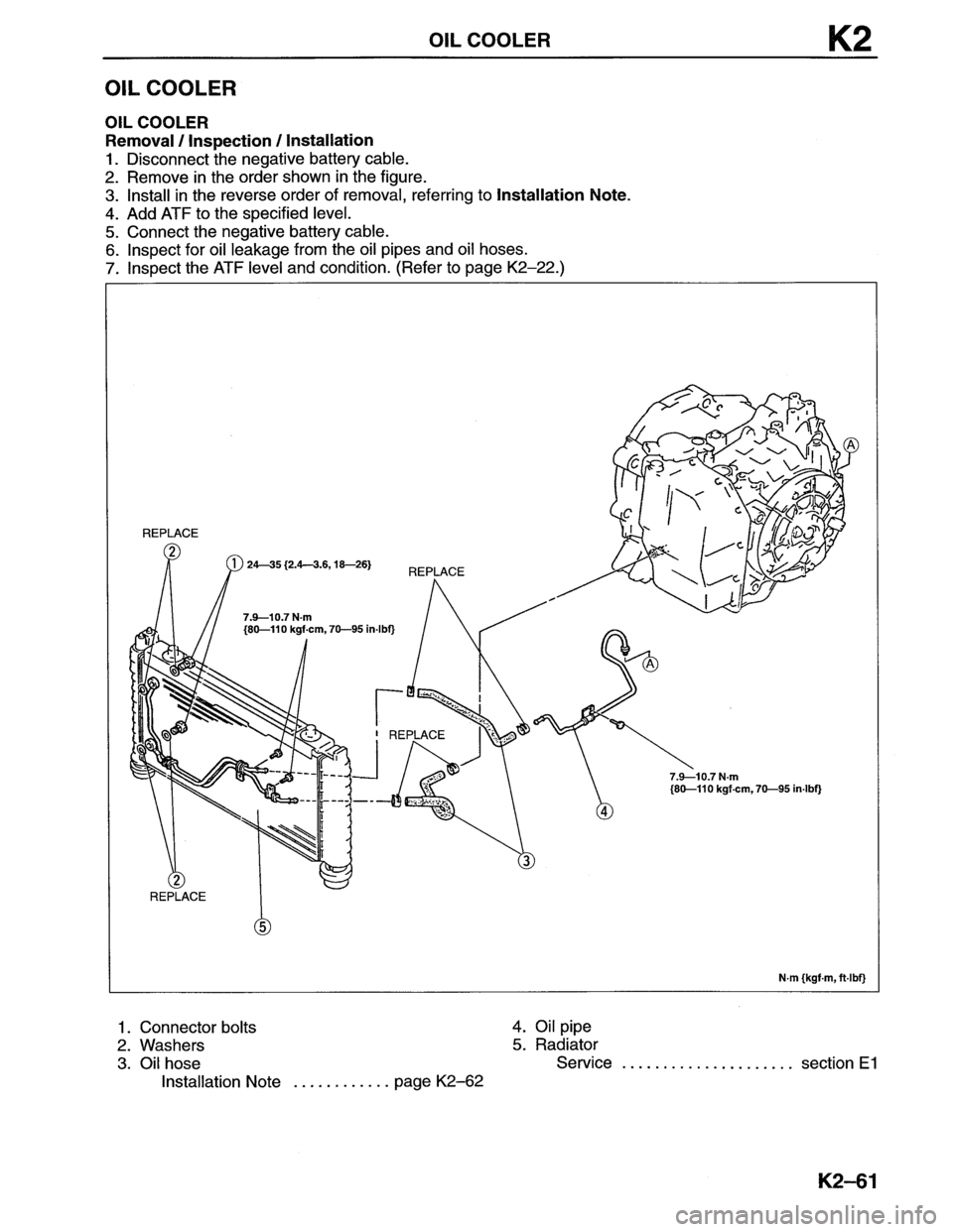 MAZDA MX-6 1996  Workshop Manual 