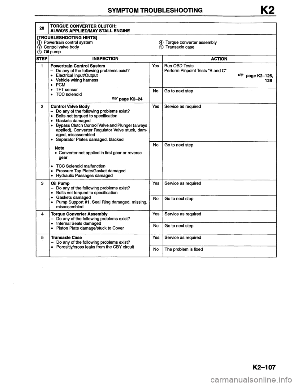 MAZDA MX-6 1996  Workshop Manual 