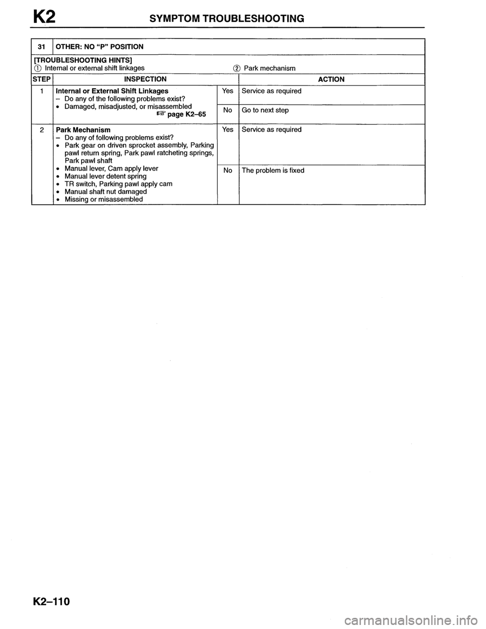 MAZDA MX-6 1996  Workshop Manual 