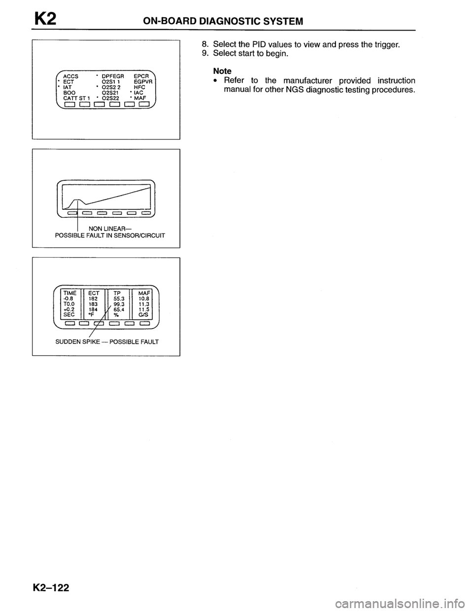 MAZDA MX-6 1996  Workshop Manual 