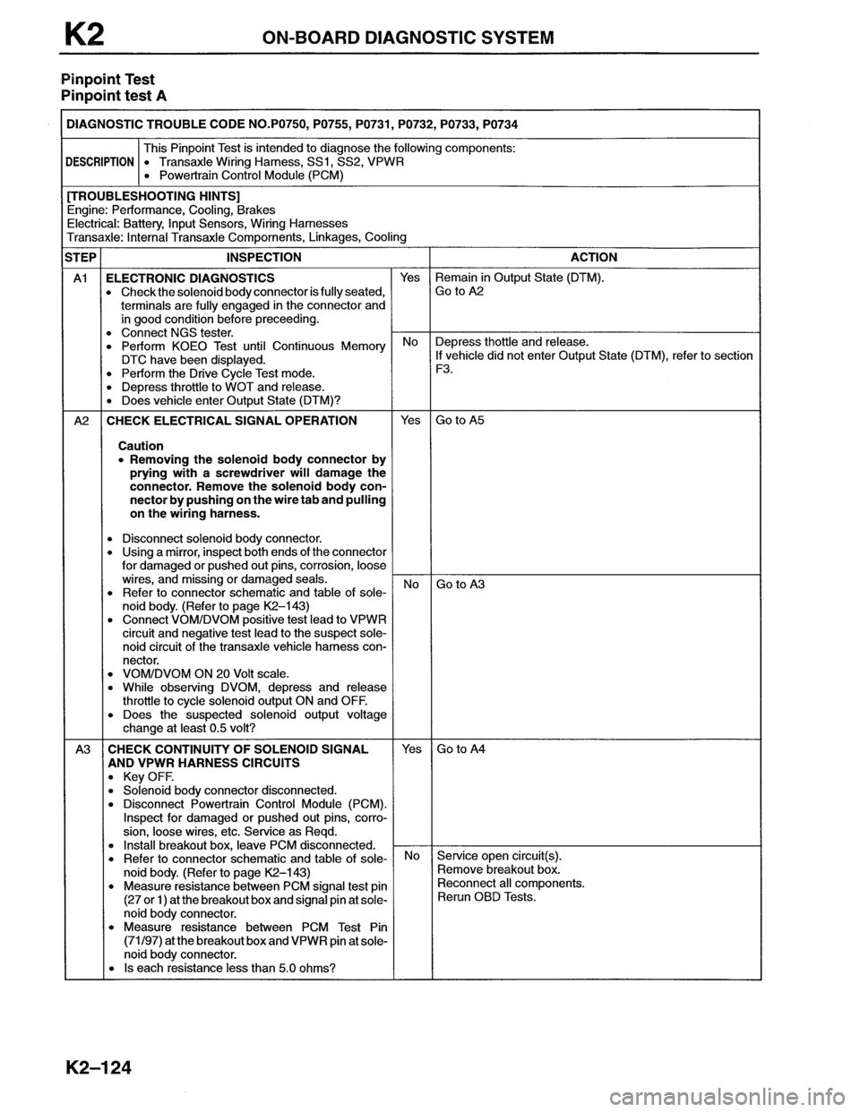 MAZDA MX-6 1996  Workshop Manual 