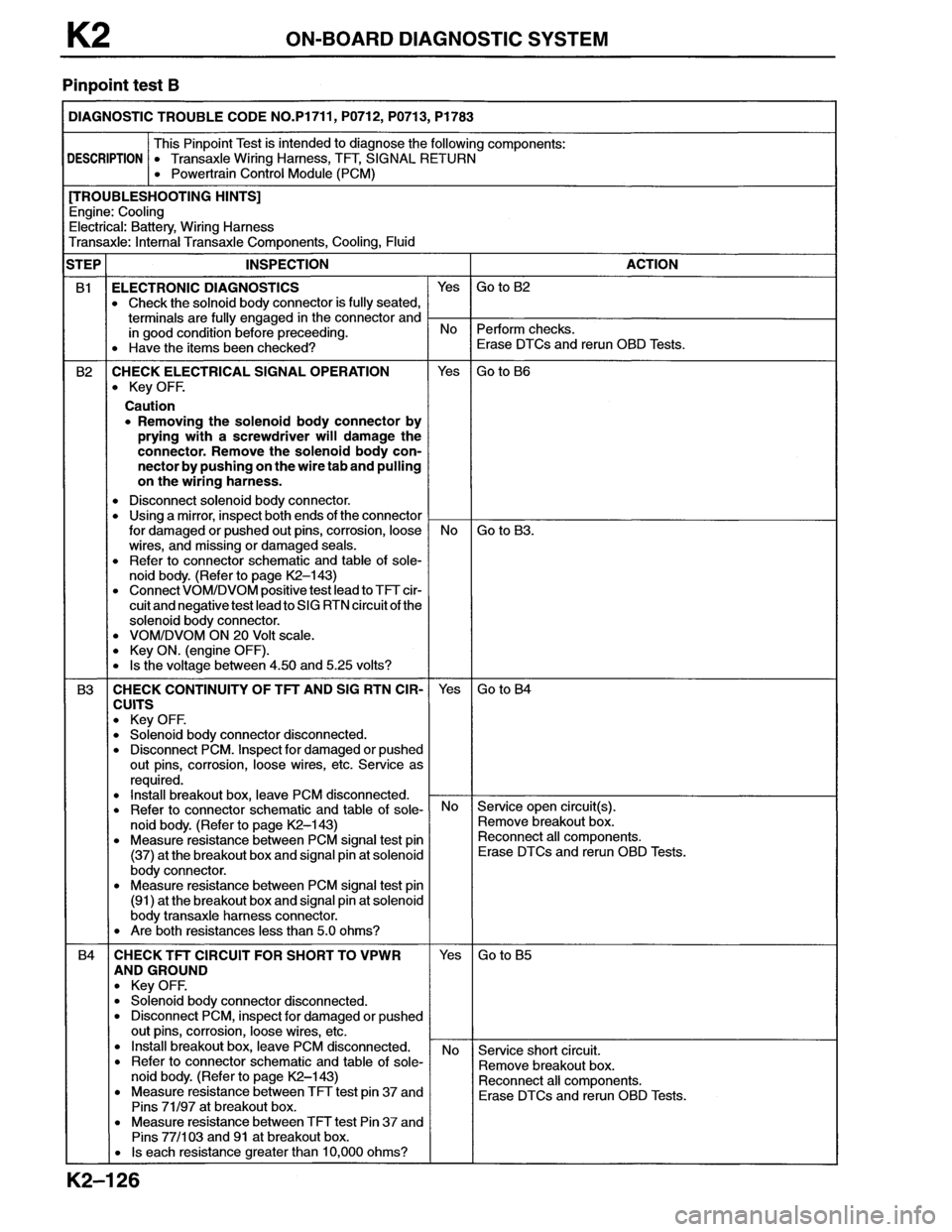MAZDA MX-6 1996  Workshop Manual 