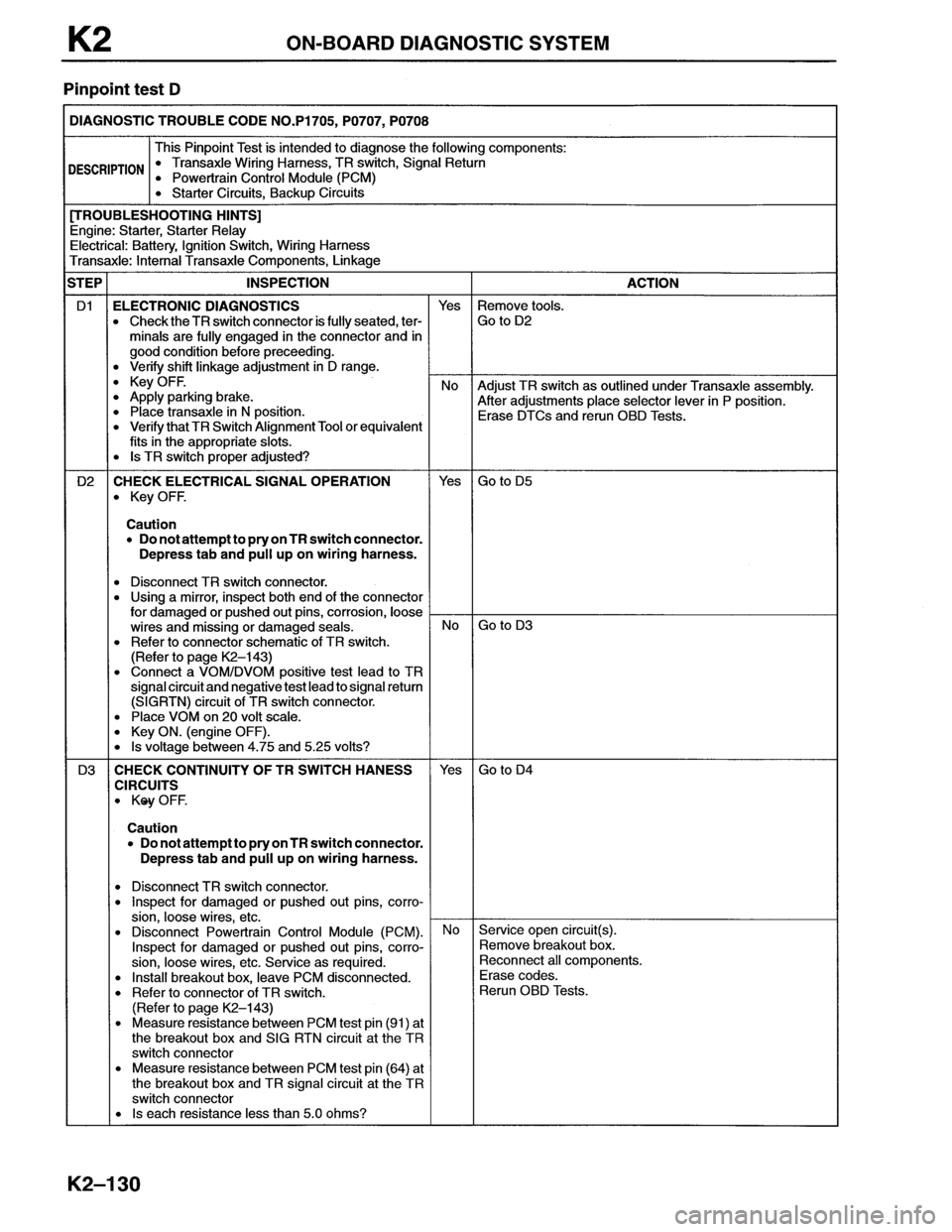 MAZDA MX-6 1996  Workshop Manual 