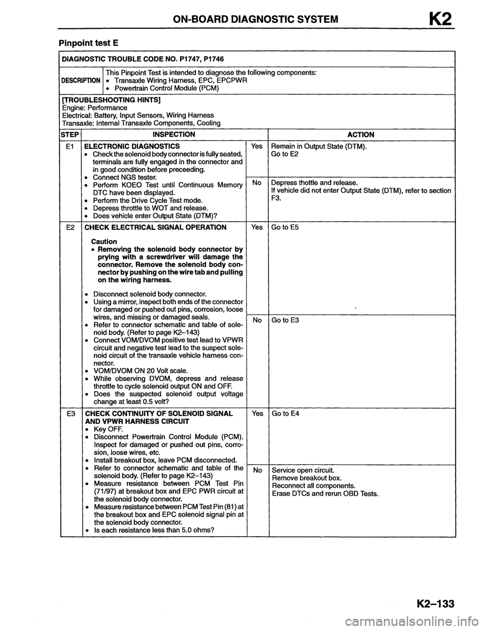 MAZDA MX-6 1996  Workshop Manual 