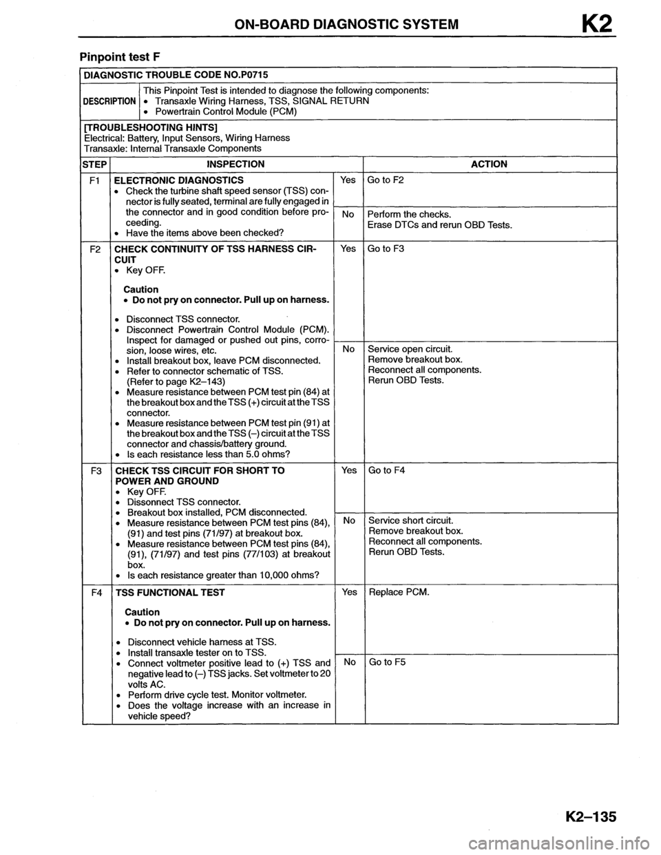 MAZDA MX-6 1996  Workshop Manual 