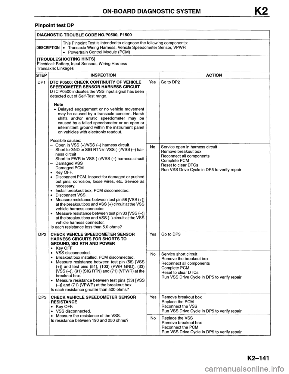 MAZDA MX-6 1996  Workshop Manual 