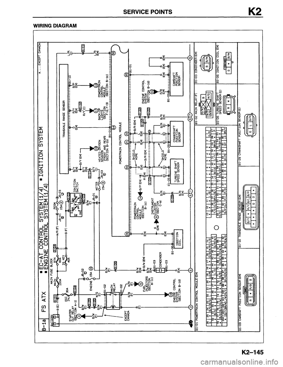 MAZDA MX-6 1996  Workshop Manual 