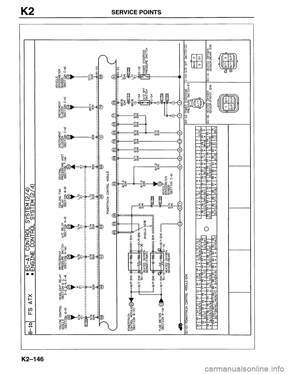 MAZDA MX-6 1996  Workshop Manual 