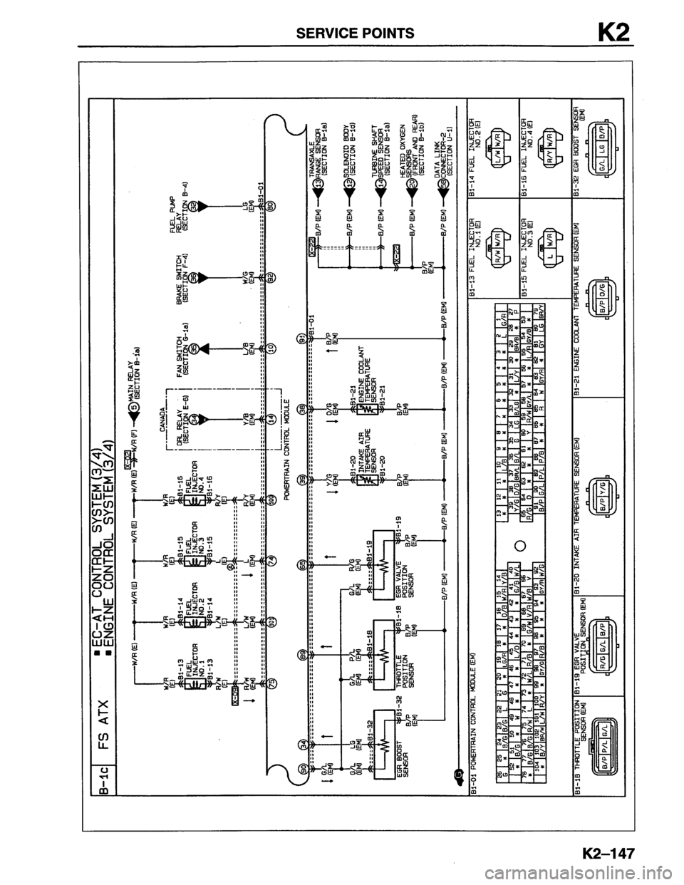 MAZDA MX-6 1996  Workshop Manual 
