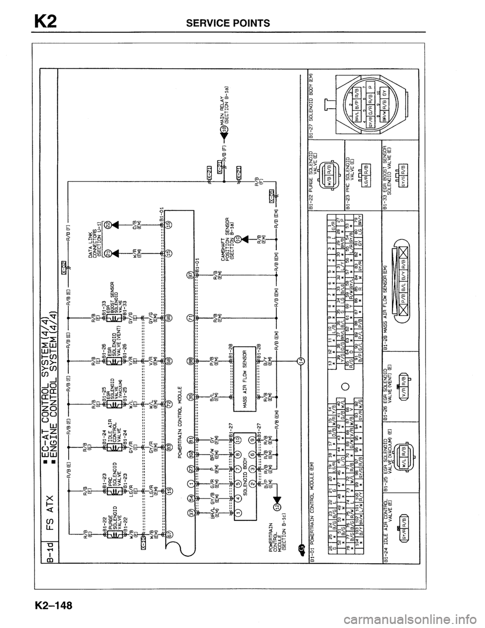 MAZDA MX-6 1996  Workshop Manual 