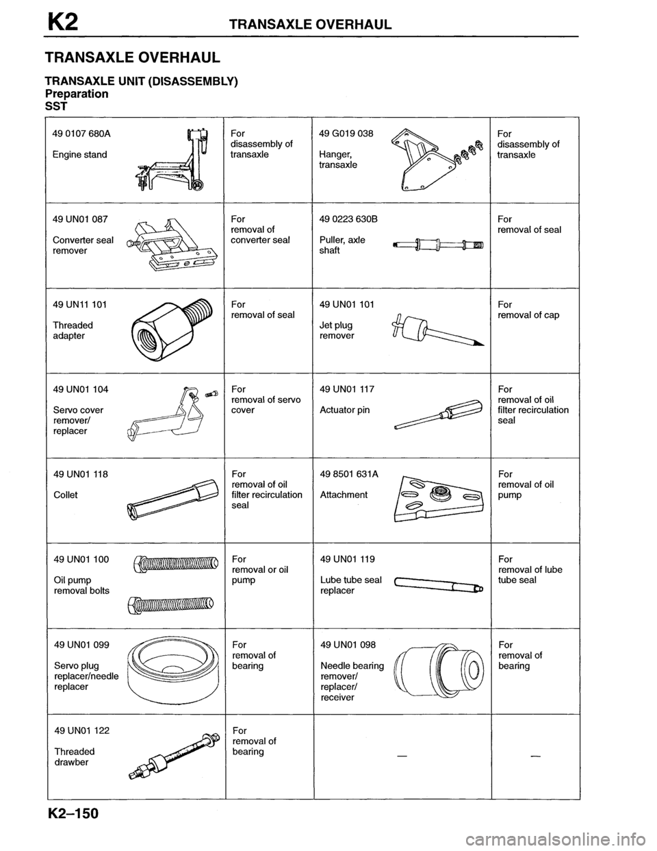 MAZDA MX-6 1996  Workshop Manual 