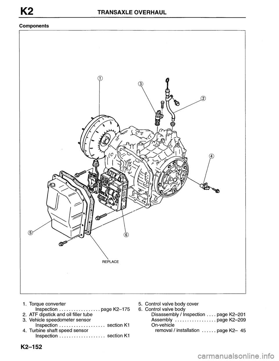 MAZDA MX-6 1996  Workshop Manual 