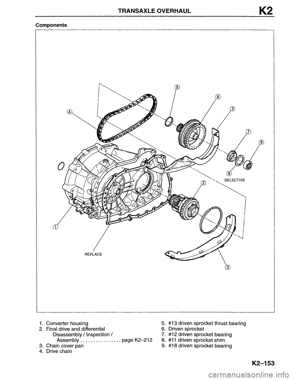 MAZDA MX-6 1996  Workshop Manual 