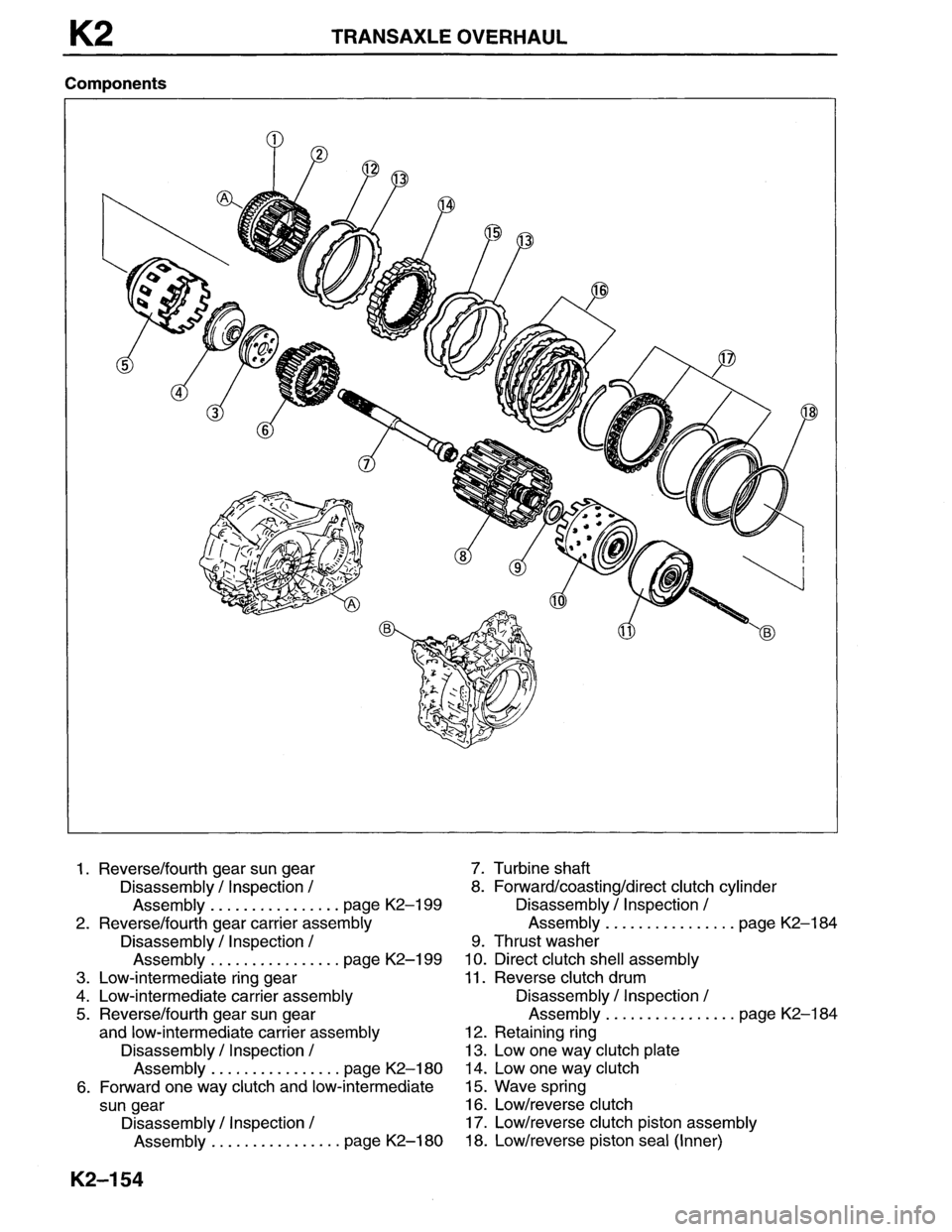 MAZDA MX-6 1996  Workshop Manual 