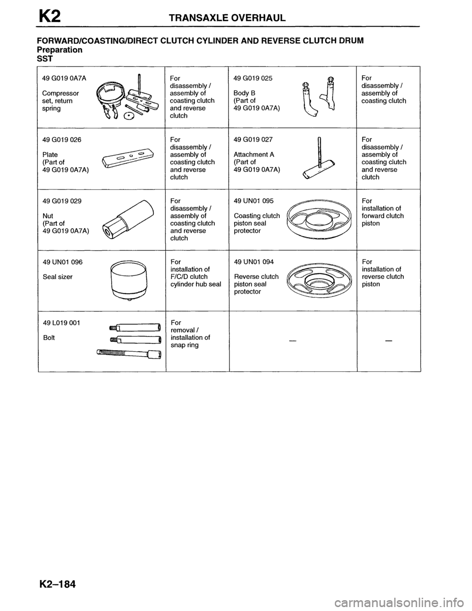 MAZDA MX-6 1996  Workshop Manual 