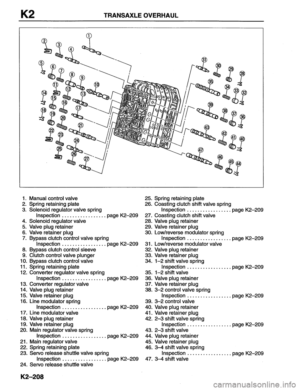 MAZDA MX-6 1996  Workshop Manual 