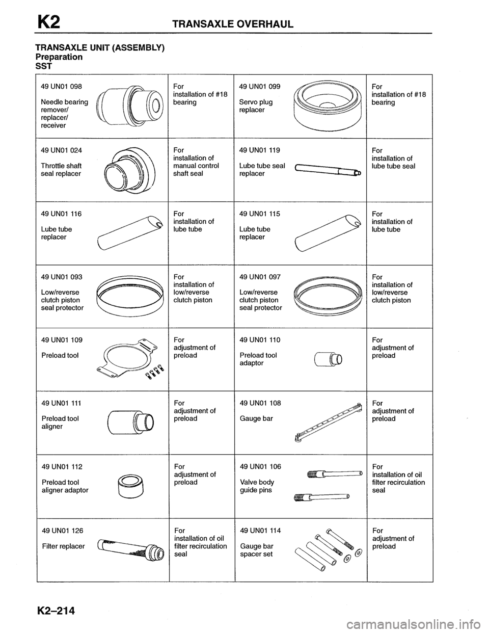MAZDA MX-6 1996  Workshop Manual 