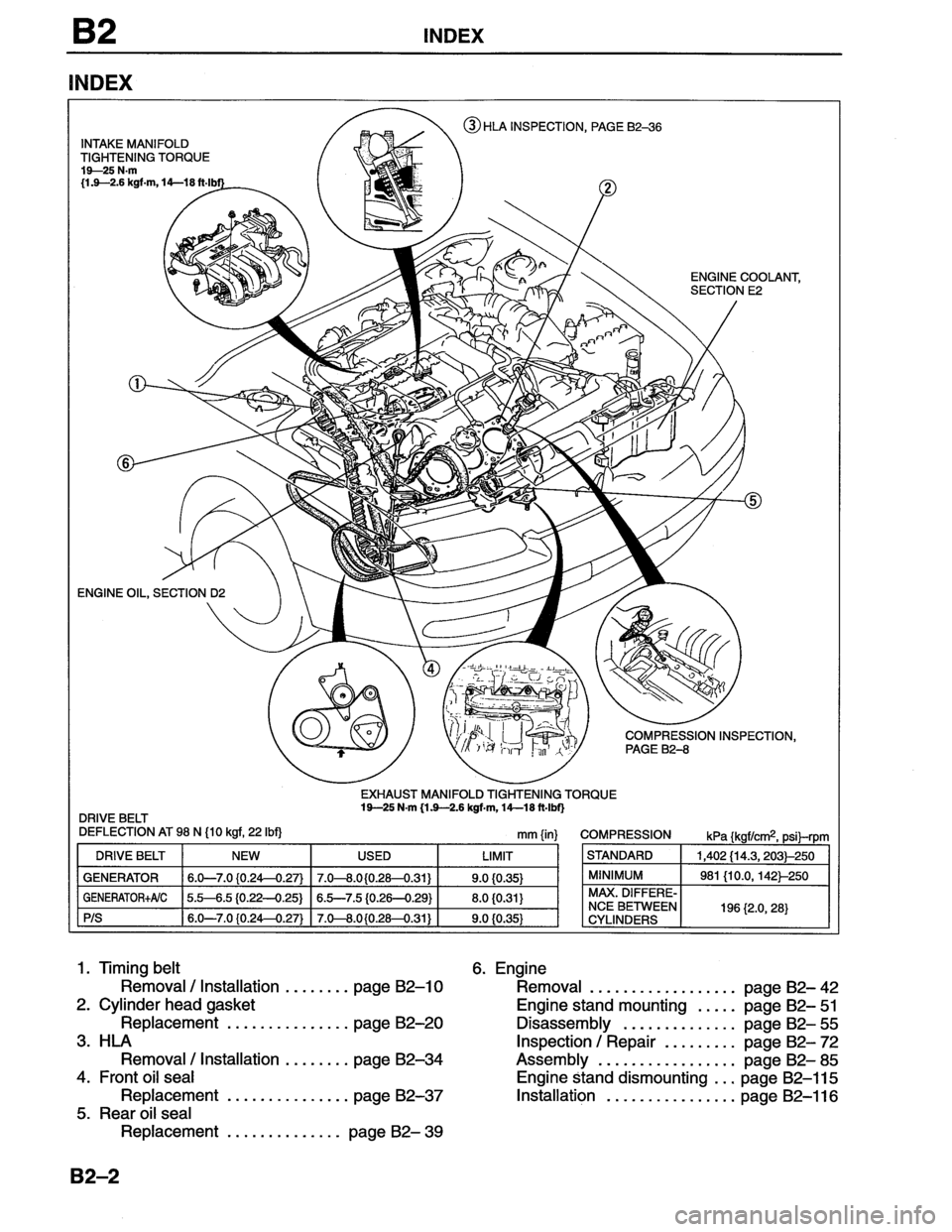 MAZDA MX-6 1996  Workshop Manual 