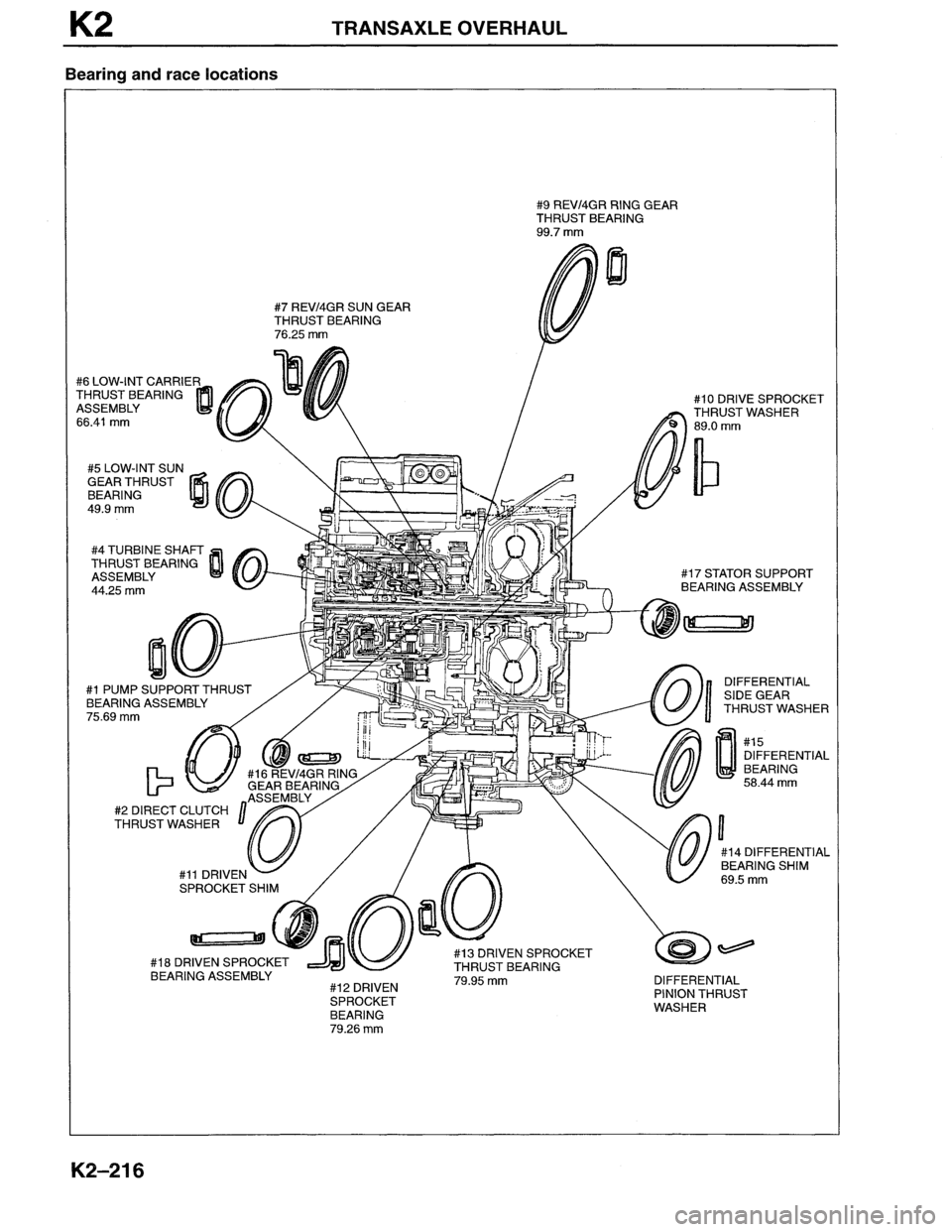 MAZDA MX-6 1996  Workshop Manual 