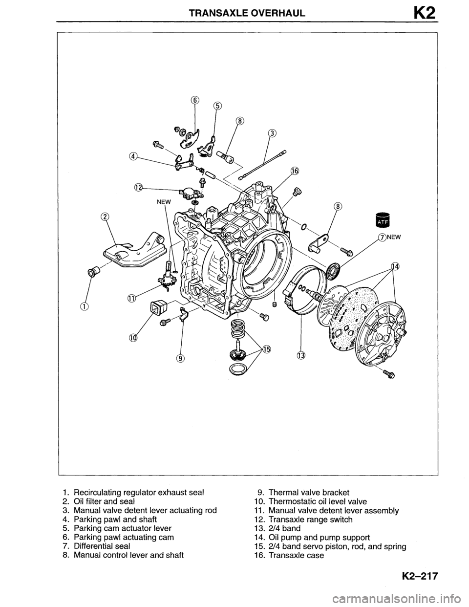 MAZDA MX-6 1996  Workshop Manual 