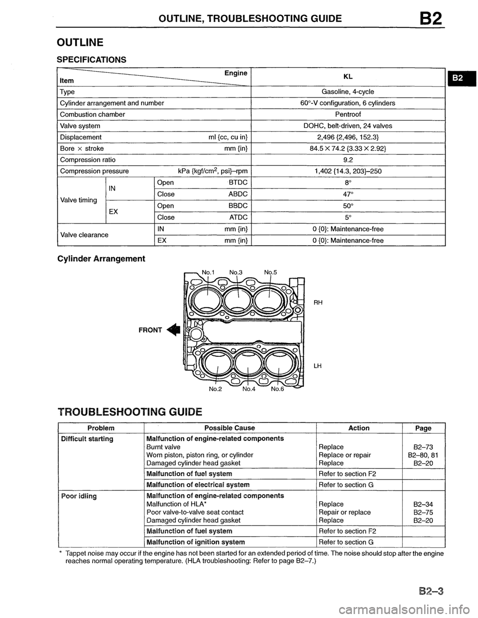 MAZDA MX-6 1996  Workshop Manual 