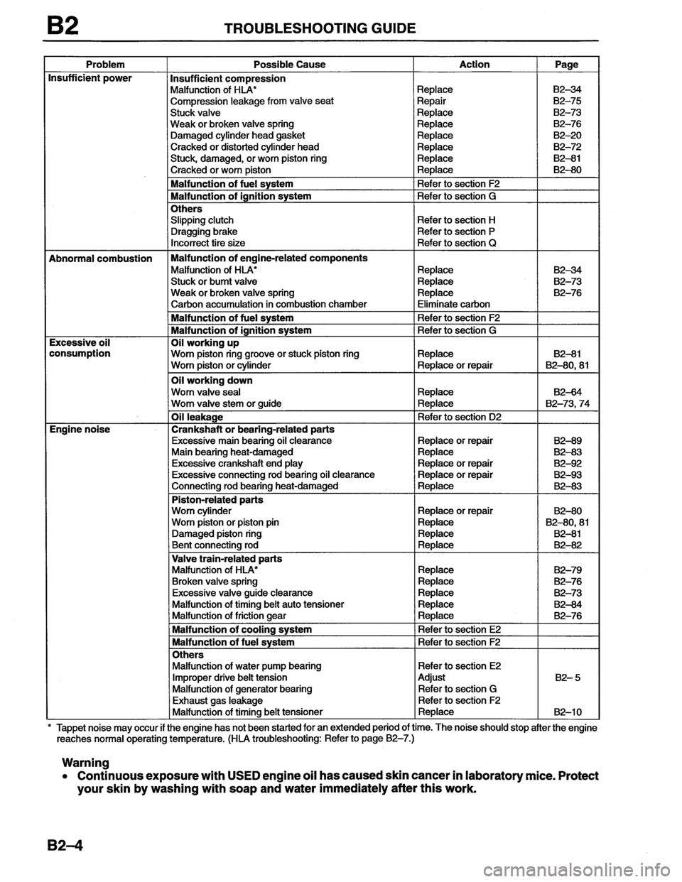 MAZDA MX-6 1996  Workshop Manual 