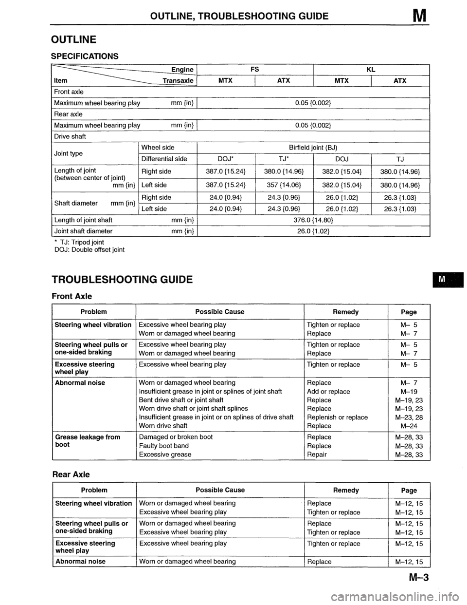 MAZDA MX-6 1996  Workshop Manual 