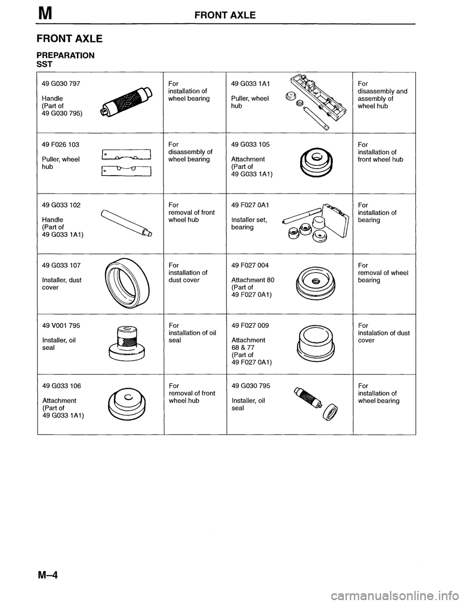 MAZDA MX-6 1996  Workshop Manual 