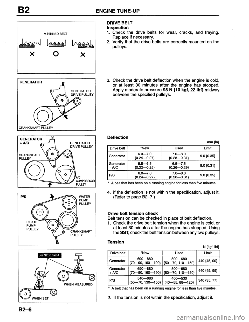 MAZDA MX-6 1996  Workshop Manual 