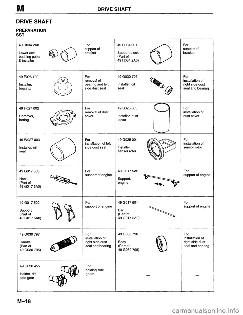 MAZDA MX-6 1996  Workshop Manual 