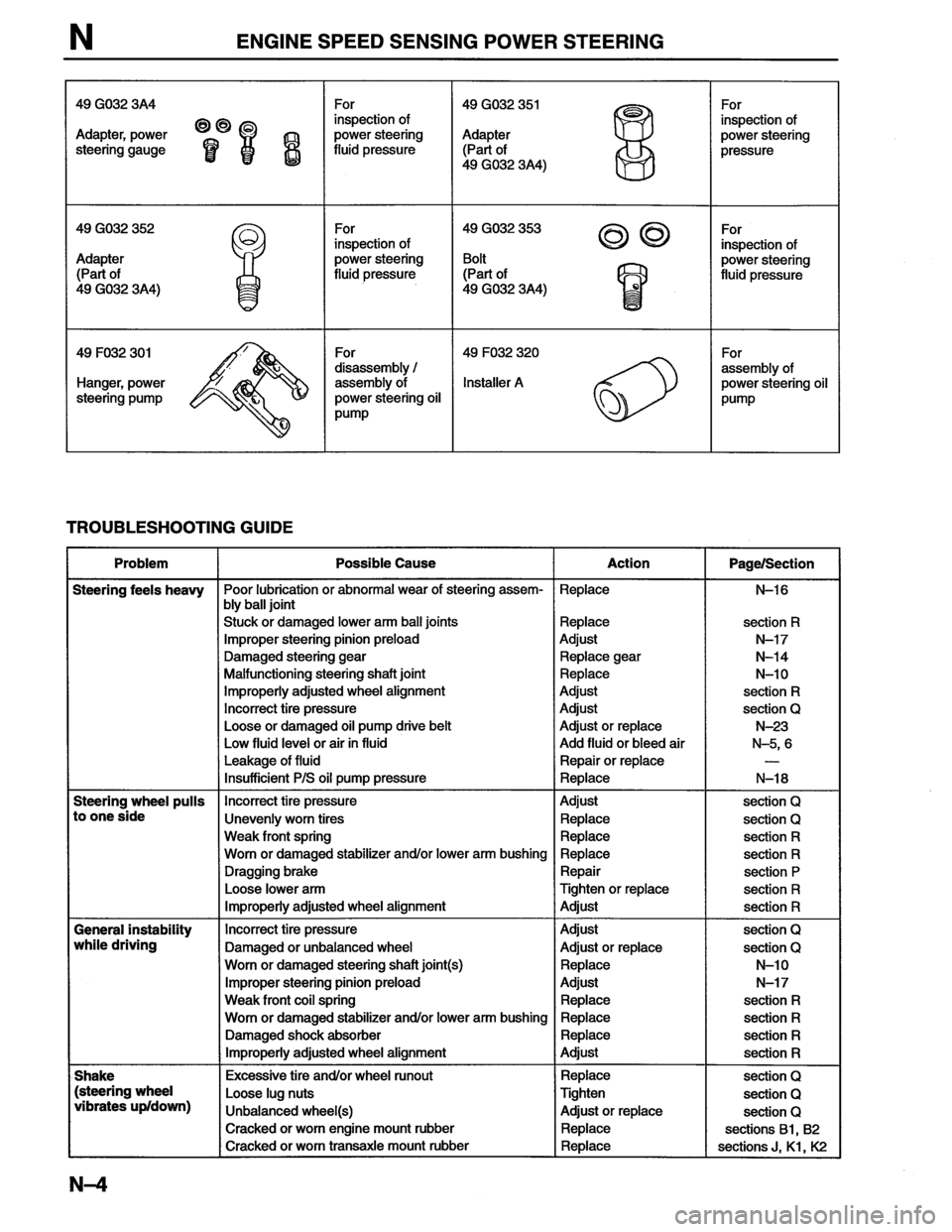MAZDA MX-6 1996  Workshop Manual 
