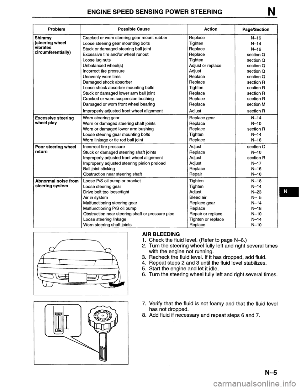 MAZDA MX-6 1996  Workshop Manual 