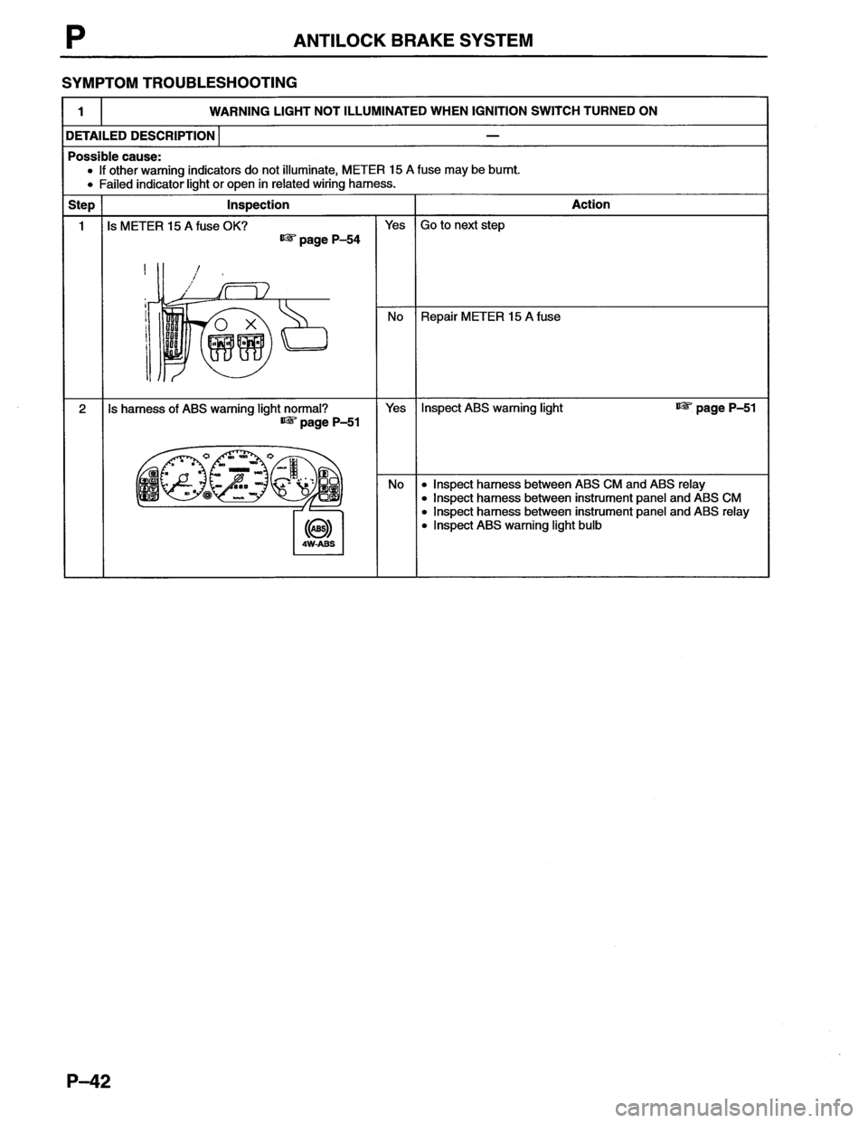 MAZDA MX-6 1996  Workshop Manual 