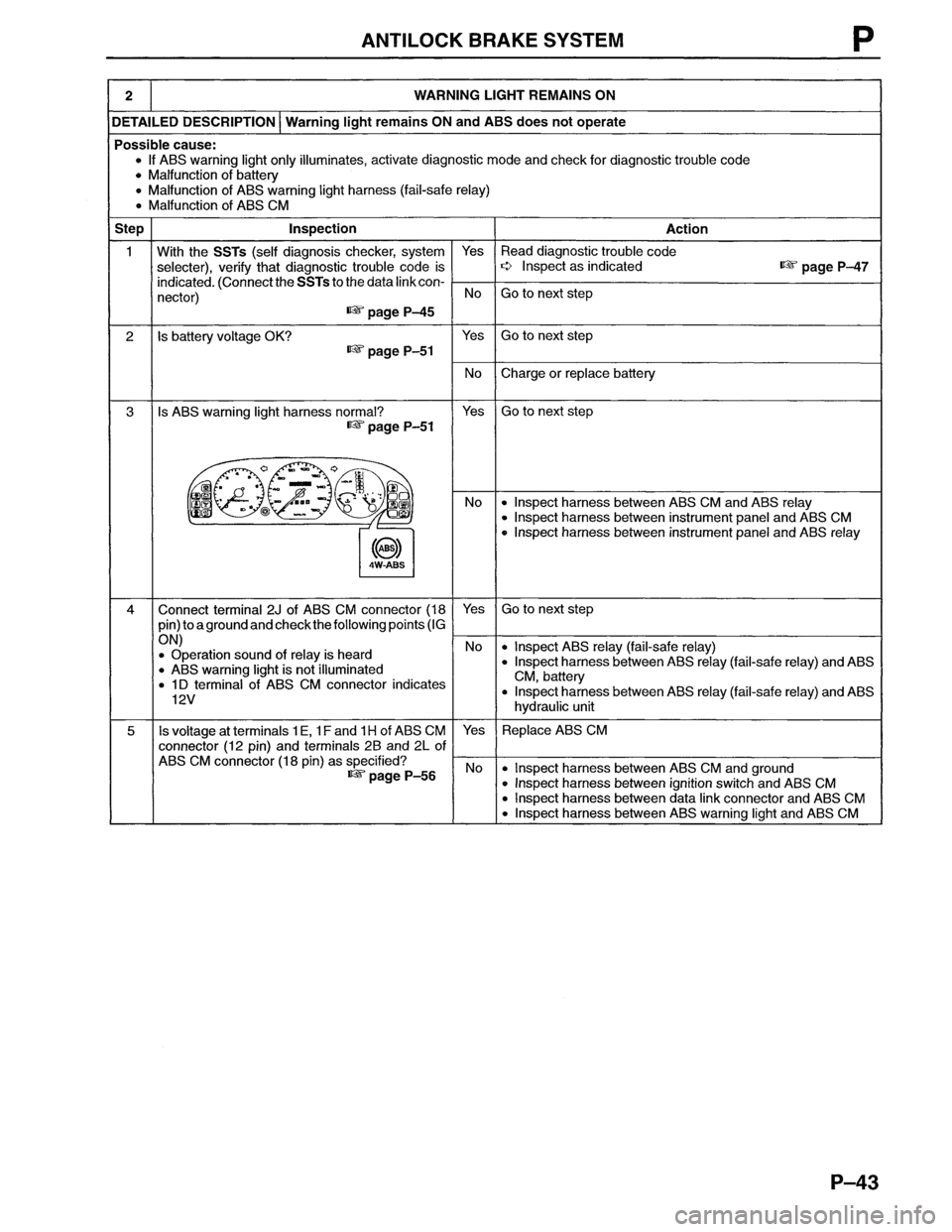 MAZDA MX-6 1996  Workshop Manual 
