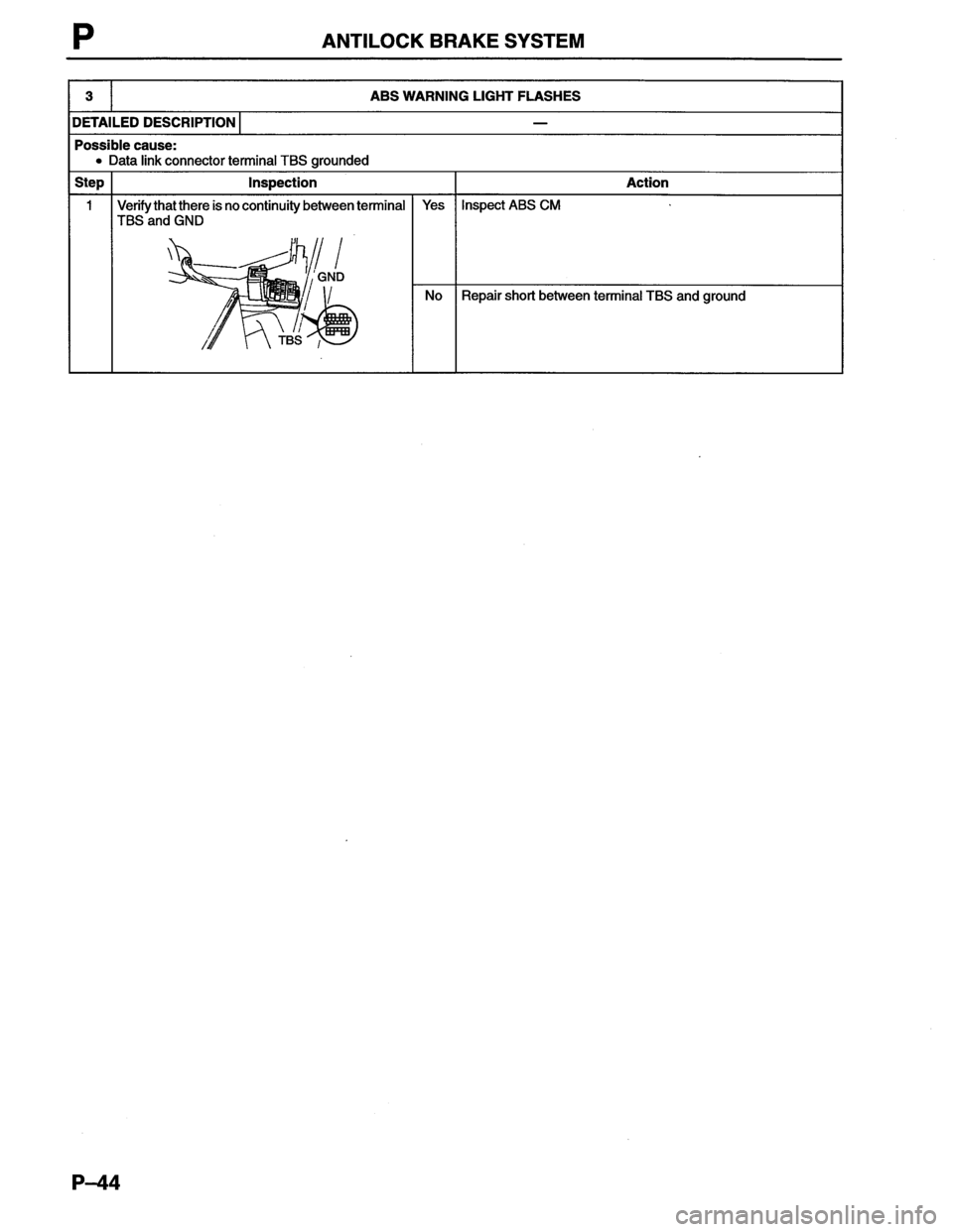 MAZDA MX-6 1996  Workshop Manual 